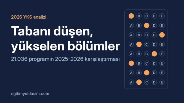 2026 YKS'de tabanı düşen bölümler ve tabanı yükselen bölümler