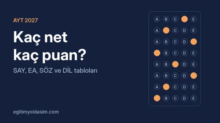 AYT kaç net kaç puan tablosu