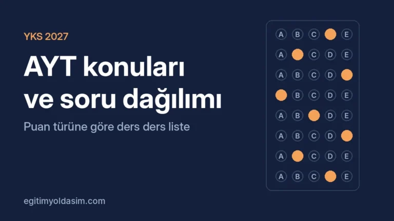 AYT Konuları 2027: Ders Ders Konu Listesi ve Soru Dağılımı