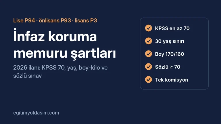 İnfaz koruma memuru olma şartları 2026