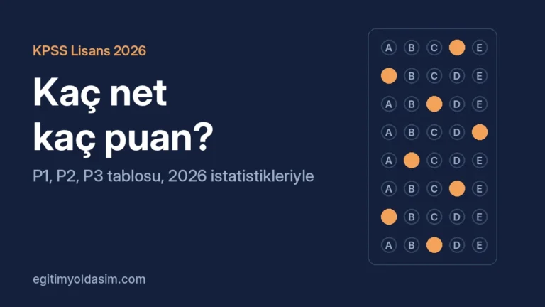 KPSS lisans kaç net kaç puan tablosu