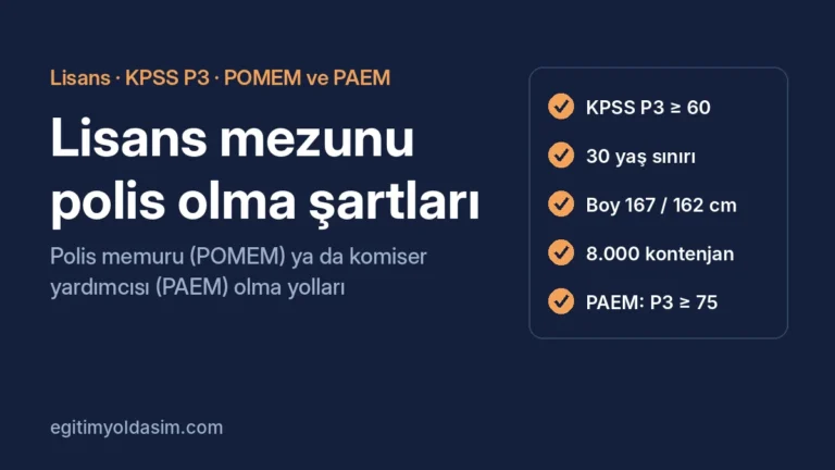Lisans mezunu polis olma şartları 2026: POMEM KPSS P3, yaş, boy ve PAEM komiser yardımcılığı
