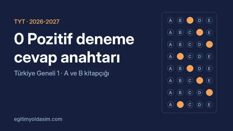 Sıfır Pozitif TYT deneme cevap anahtarı 2026-2027