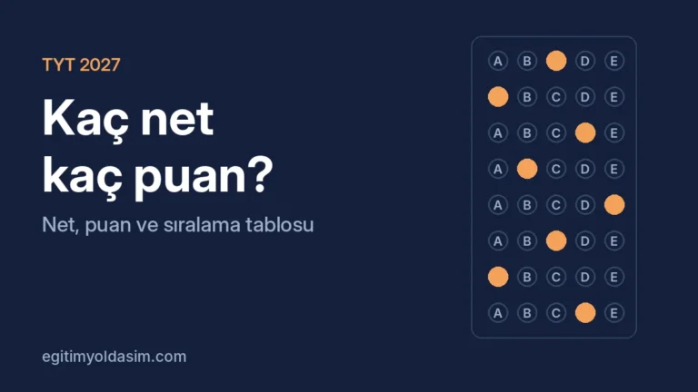 TYT kaç net kaç puan tablosu