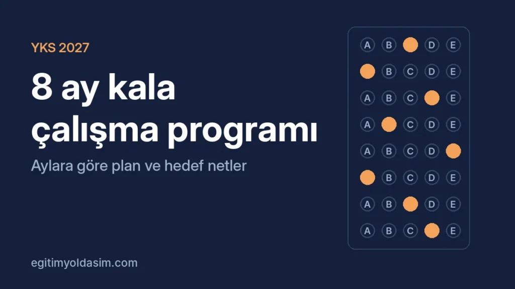 2027 YKS çalışma programı: 8 ay kala aylara göre plan