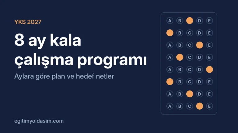 2027 YKS çalışma programı: 8 ay kala aylara göre plan