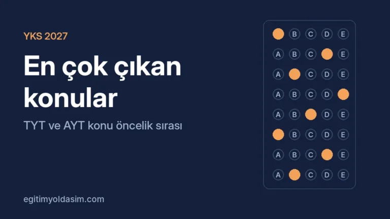 TYT ve AYT'de en çok çıkan konular tablosu